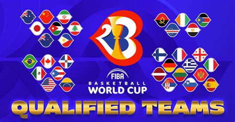 basketball world cup 2023|basketball weltmeisterschaft 2023.